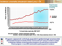 Datový audit 2019 – vybrané slajdy