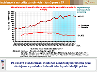 Datový audit 2019 – vybrané slajdy